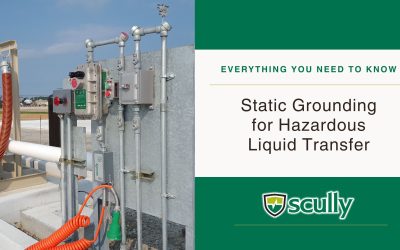 Everything You Need to Know: Static Grounding Verification for Hazardous Liquid Transfer