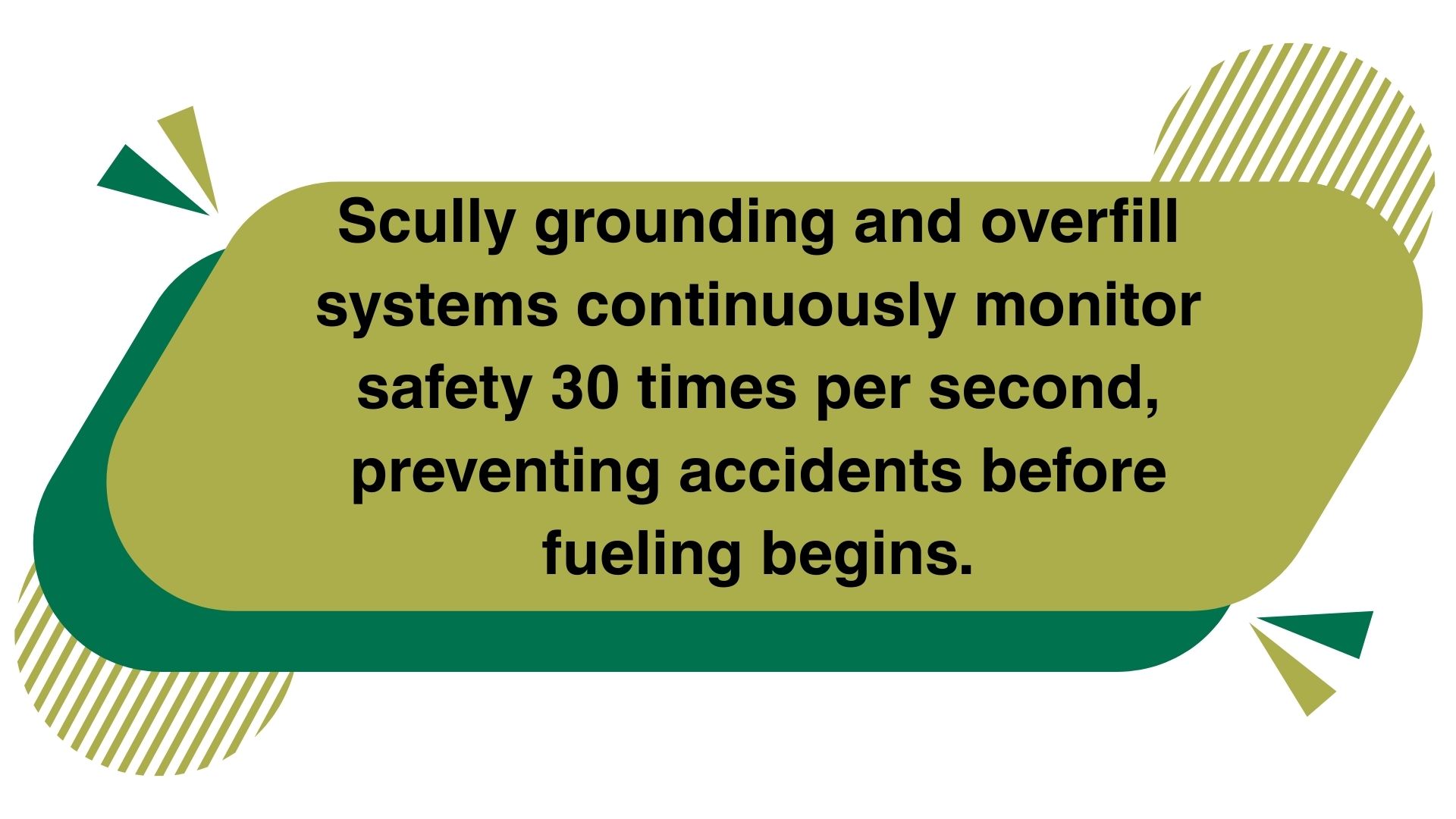 Scully's patented Dynacheck is used on all of our electronic products - including our static ground verification line - for your peace of mind
