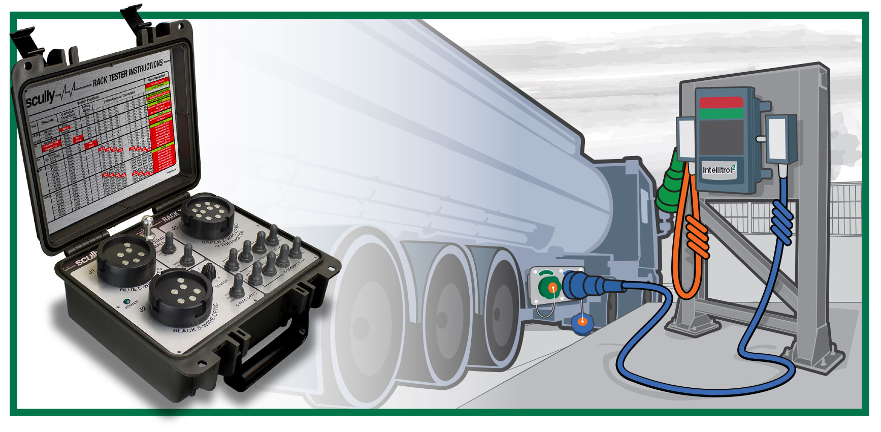 ILTA Rack Tester 2025 Promotion | Scully - Overfill Prevention & Liquid ...